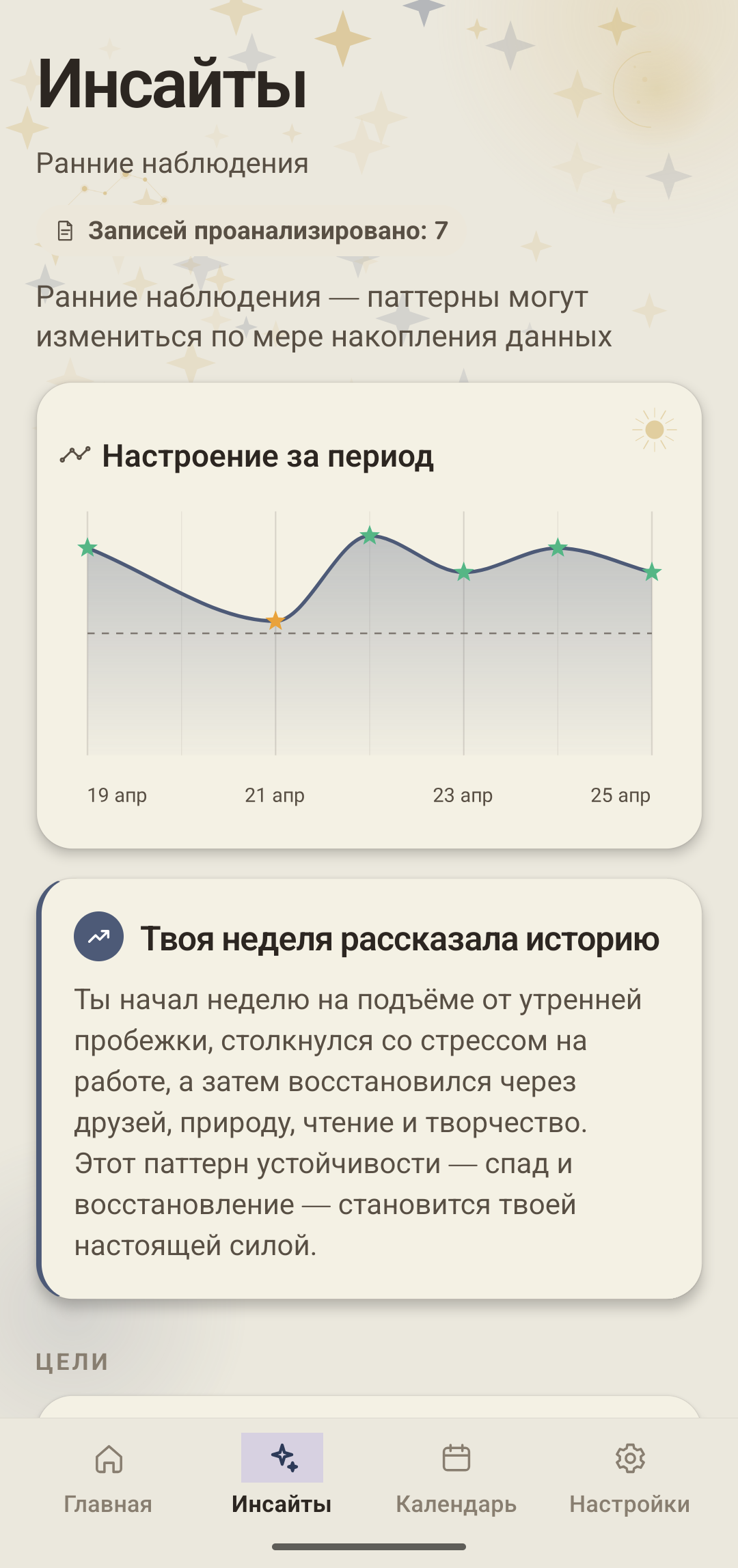 Настроение во времени